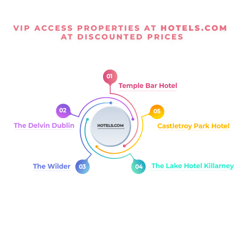 VIP Properties that can be accessed with a Hotels.com coupon code