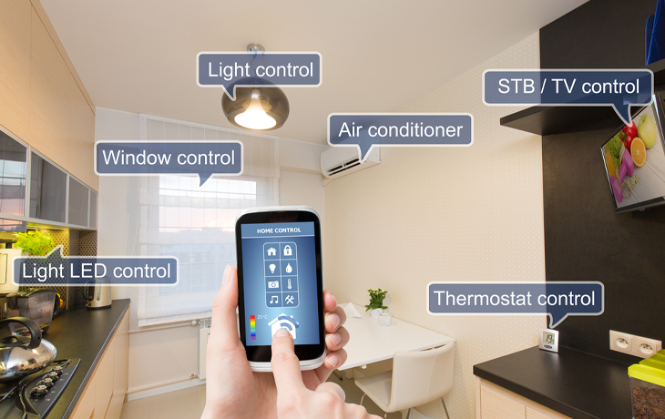 Smart Technology Lights are Energy Efficient