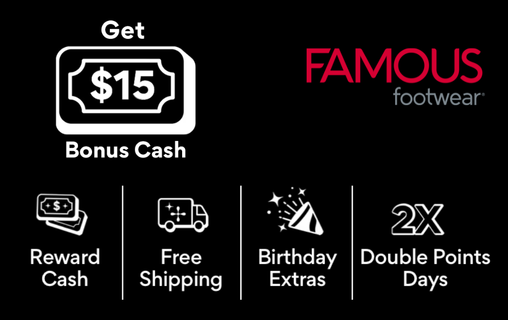Maximize Your Savings with Rewards & Loyalty Programs