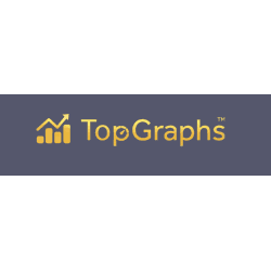 TopGraphs